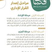 اقتباسات من مجلة ديوان المظالم - مراحل إصدار القرار الإداري.jpg